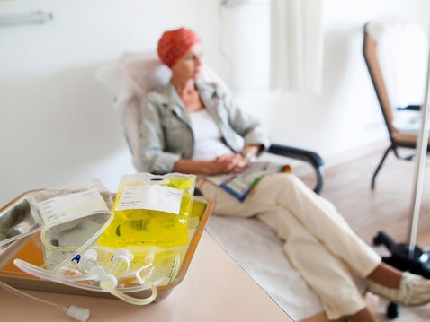 Naturheilkunde in der Krebstherapie