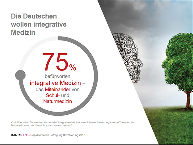 Umfrage: Die Deutschen wollen Integrative Medizin